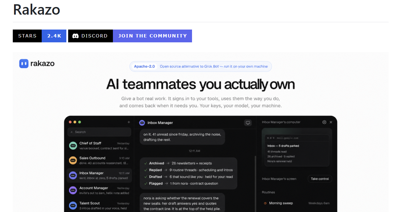 Mengenal Rakazo.com: Platform AI Terbaik